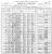 IA_Marion_Union Township_Census_1900_Dwl 70.jpg